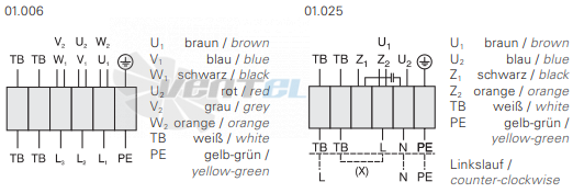 Rosenberg ER 315-2 - описание, технические характеристики, графики